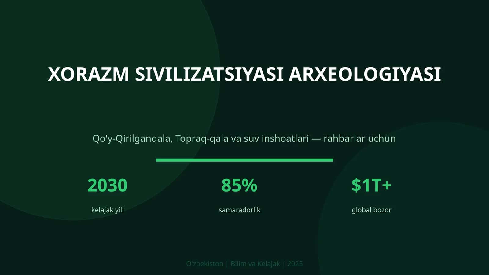 Xorazm sivilizatsiyasi arxeologiyasi