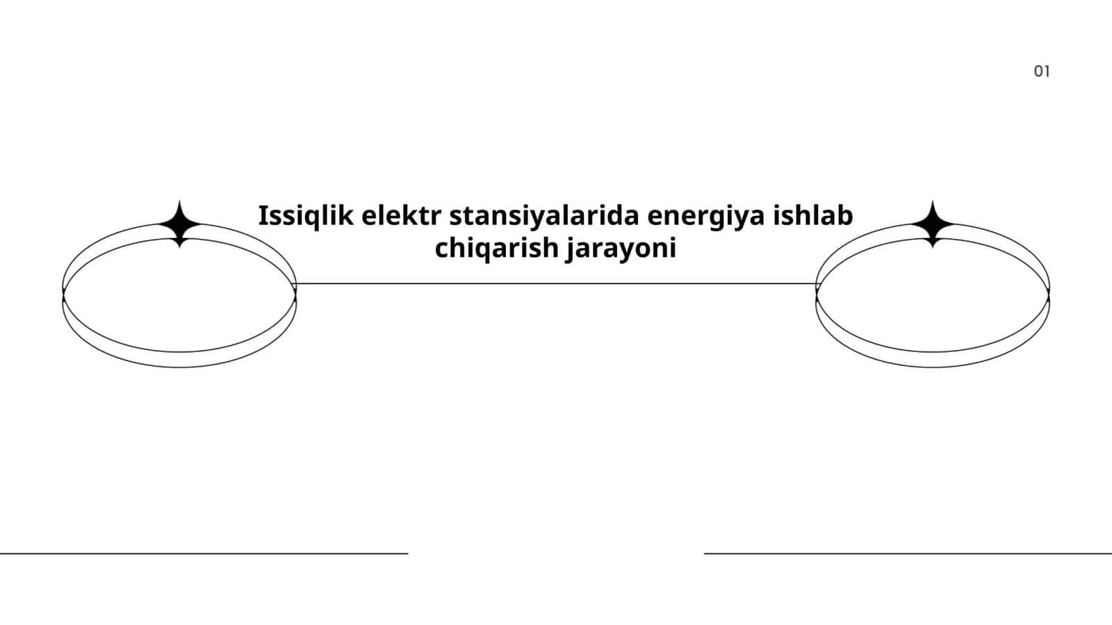 Issiqlik elektr stansiyalarida energiya ishlab chiqarish jarayoni