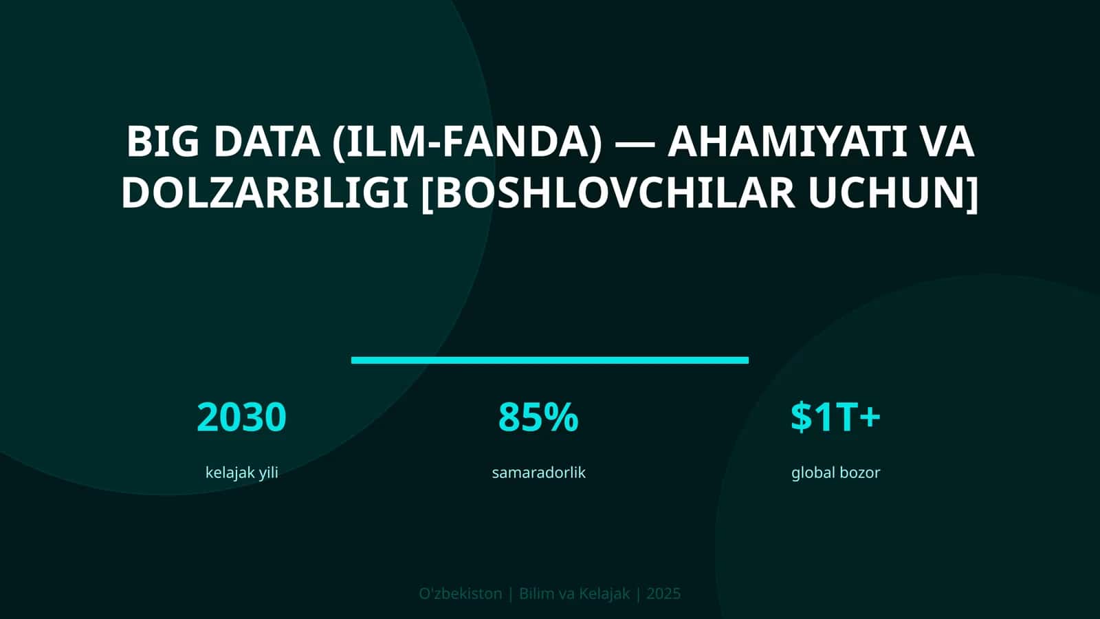 Big Data (ilm-fanda) — ahamiyati va dolzarbligi [boshlovchilar uchun]