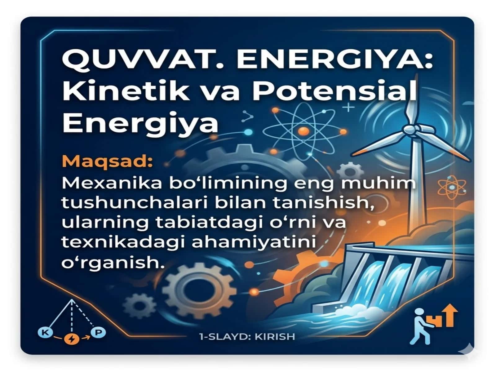 Quvvat. Energiya: kinetik va potensial energiya.fiz