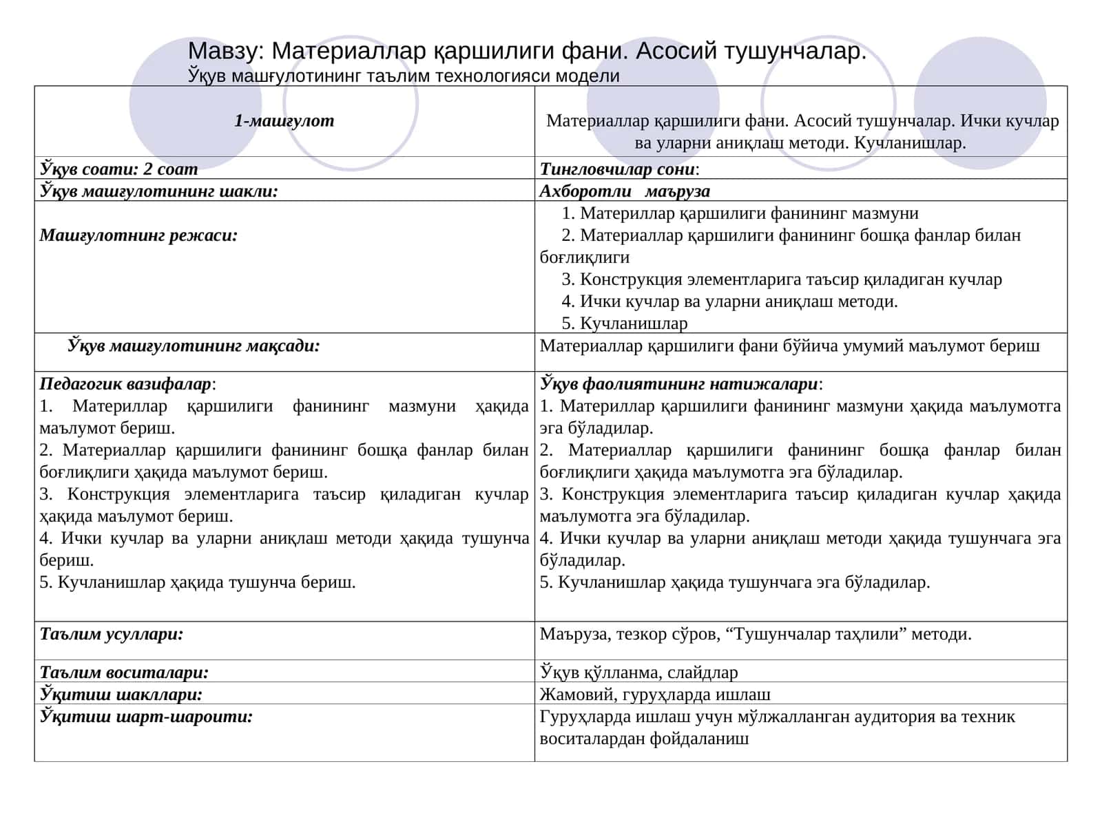 Материаллар қаршилиги фани