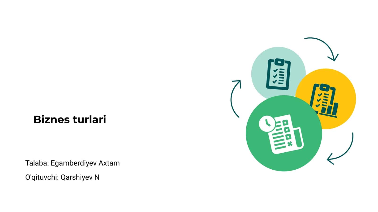 Biznes turlari