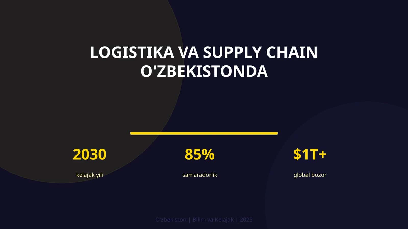 Logistika va Supply Chain O'zbekistonda