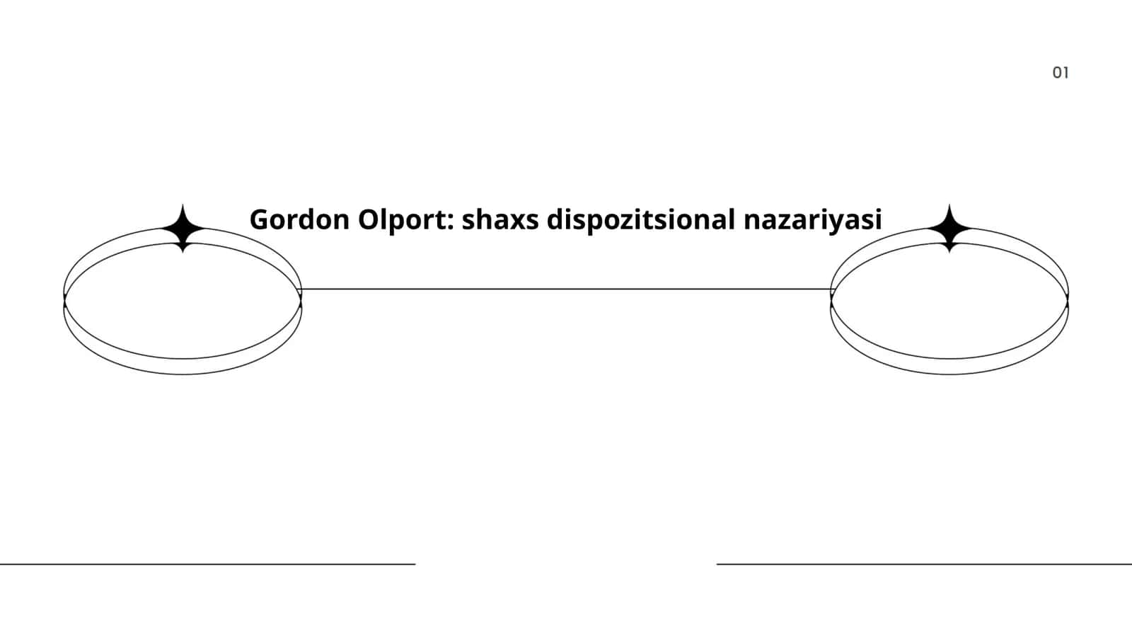 Gordon Olport: shaxs dispozitsional nazariyasi