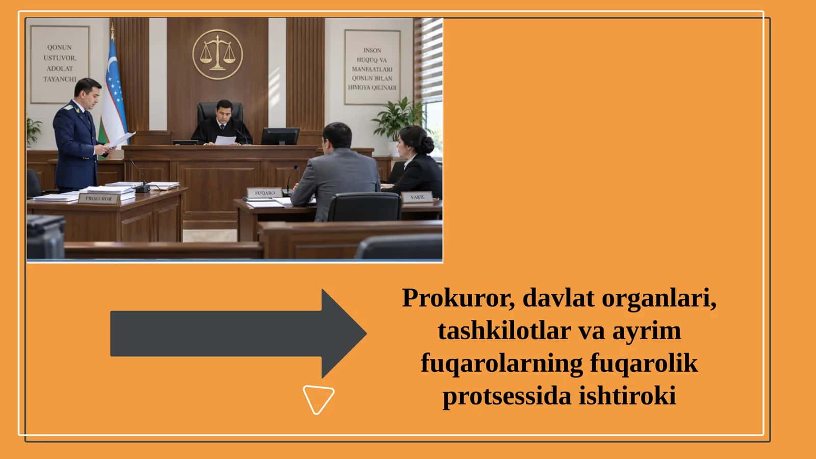 Prokurorning fuqarolik protsessida ishtiroketish asoslari va protsessual maqomi