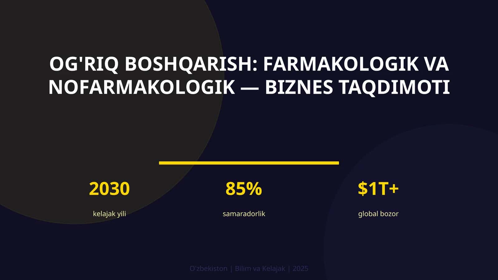Og'riq boshqarish: farmakologik va nofarmakologik — biznes taqdimoti