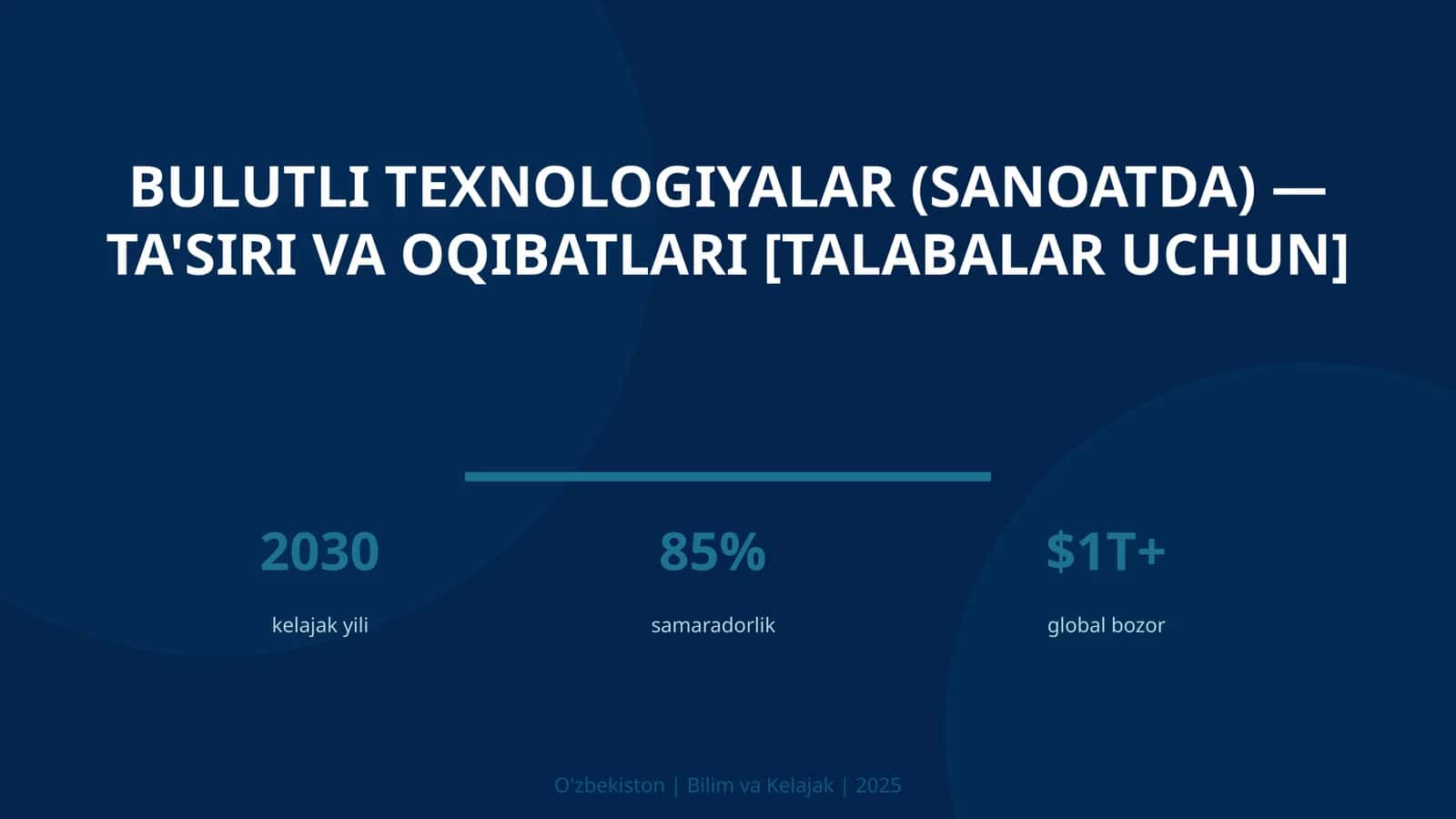 Bulutli texnologiyalar (sanoatda) — ta'siri va oqibatlari [talabalar uchun]