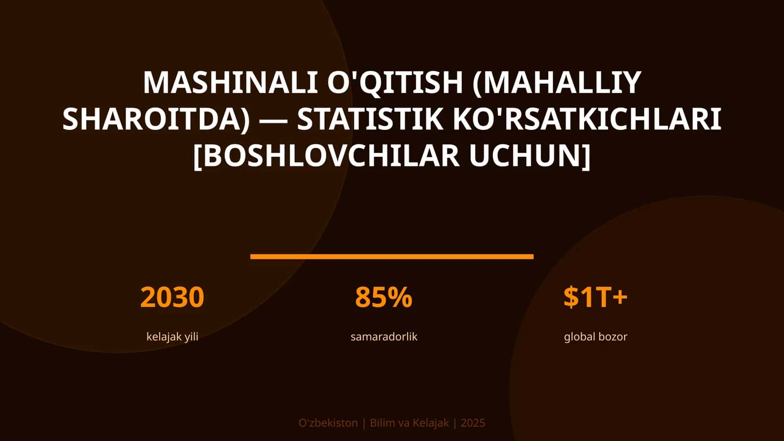 Mashinali o'qitish (mahalliy sharoitda) — statistik ko'rsatkichlari [boshlovchilar uchun]