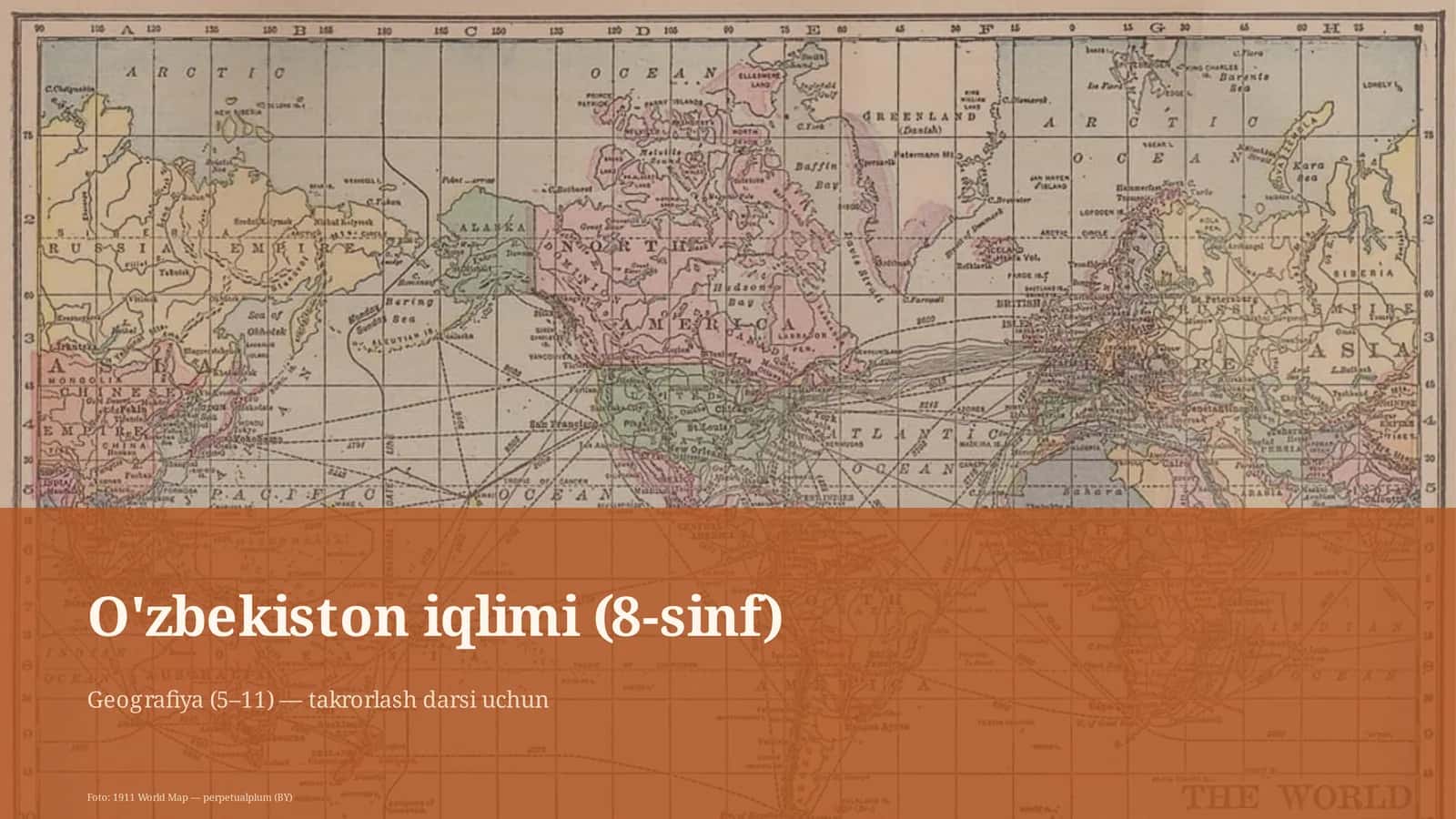 O'zbekiston iqlimi (8-sinf)