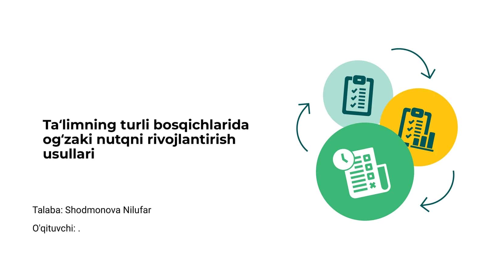 Og‘zaki nutqni rivojlantirish usullari