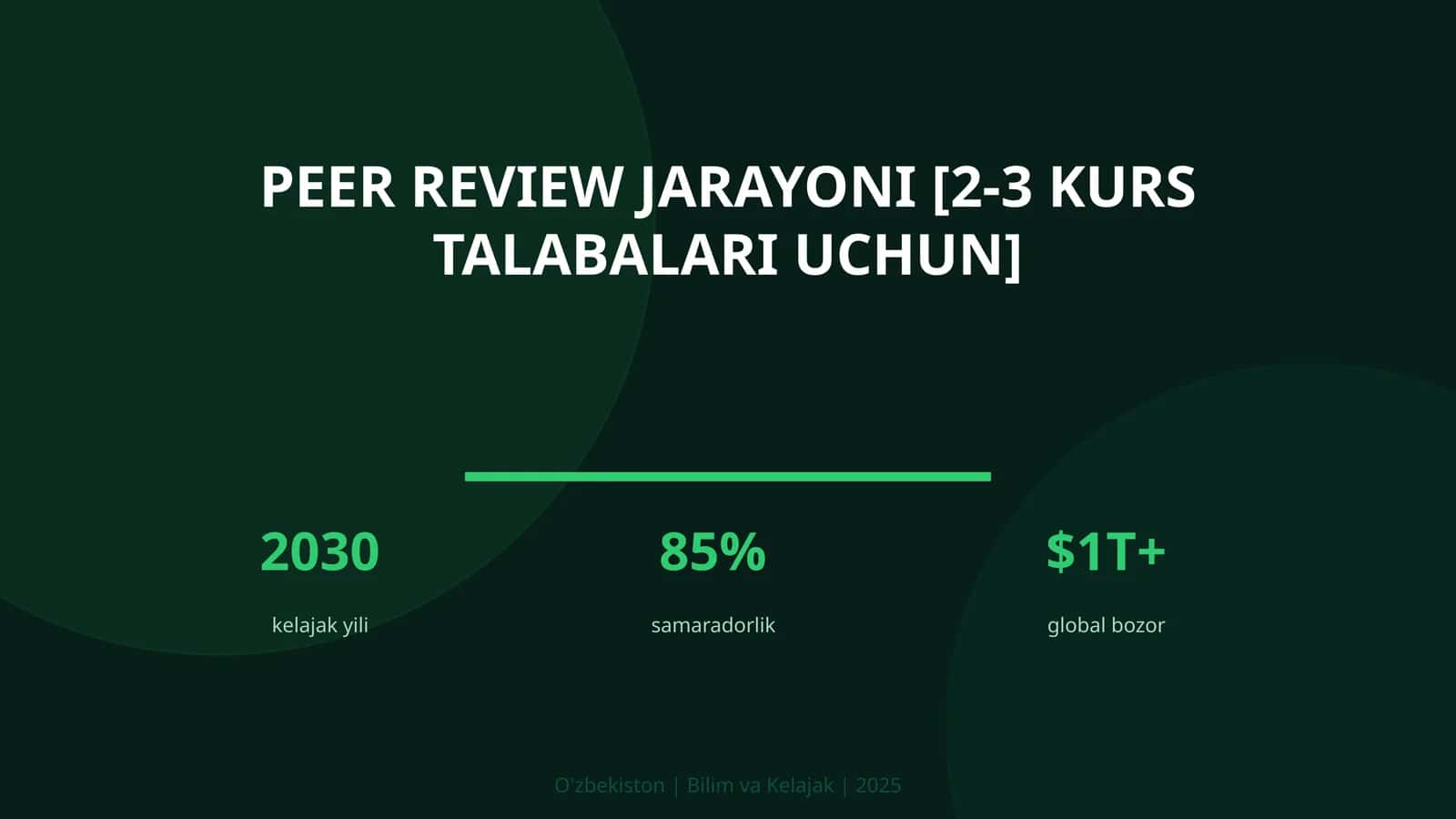 Peer review jarayoni [2-3 kurs talabalari uchun]