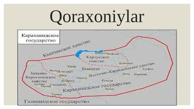 Qoraxoniylar