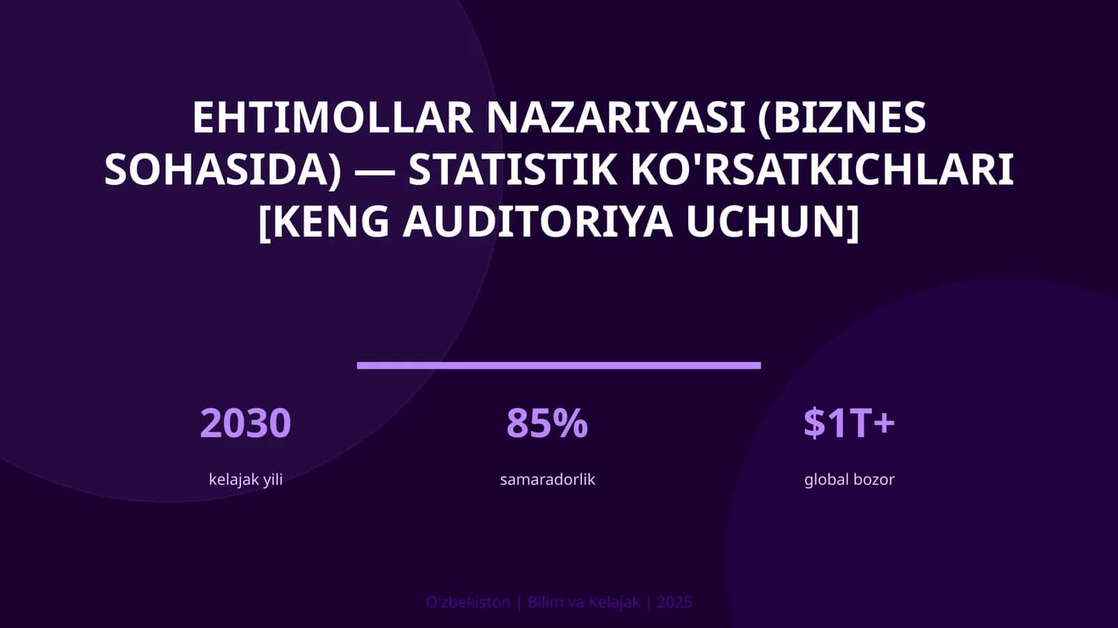 EHTIMOLLAR NAZARIYASI (BIZNES SOHASIDA) — STATISTIK KO'RSATKICHLARI [KENG AUDITORIYA UCHUN]