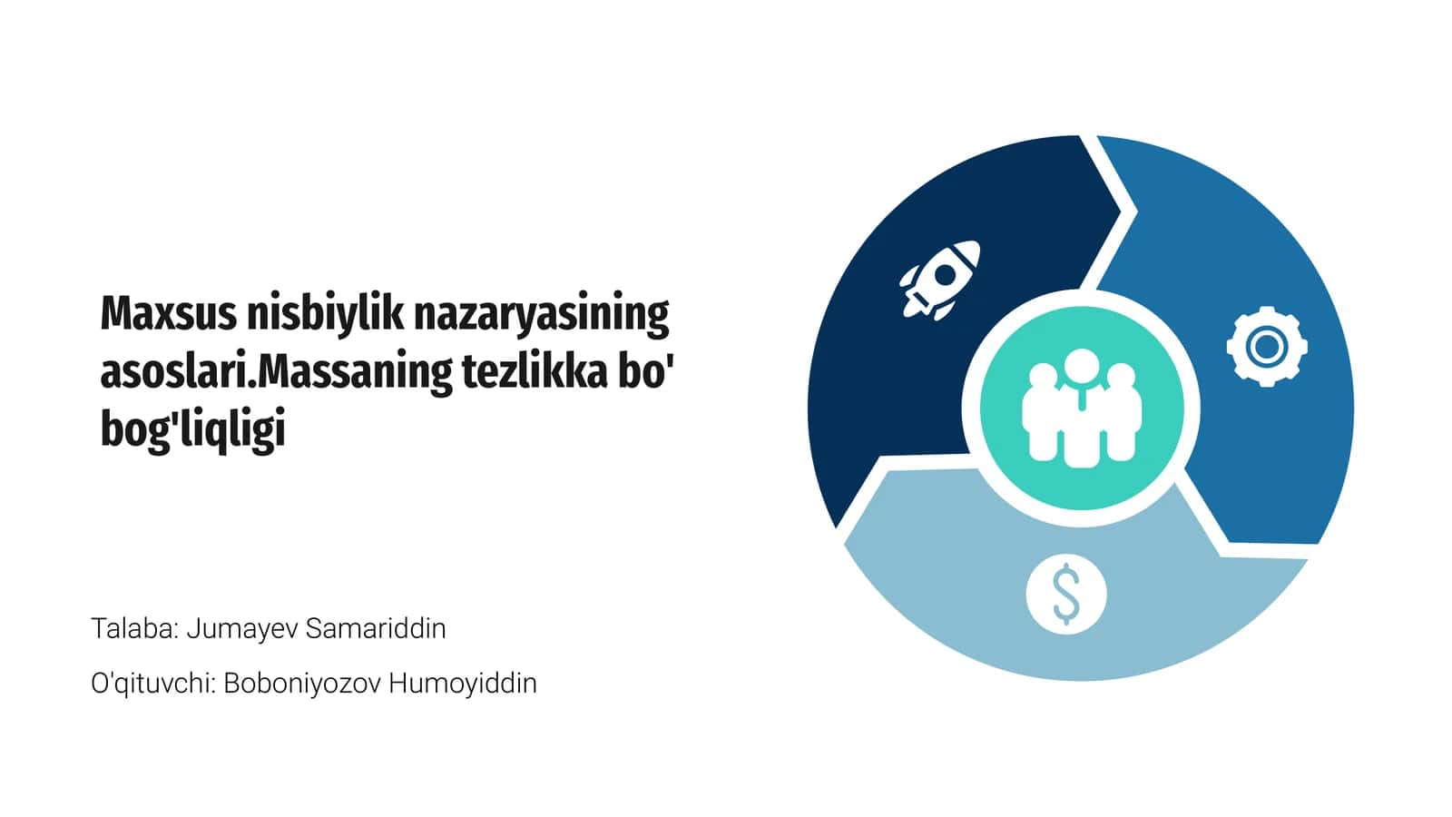 Maxsus nisbiylik nazariyasi