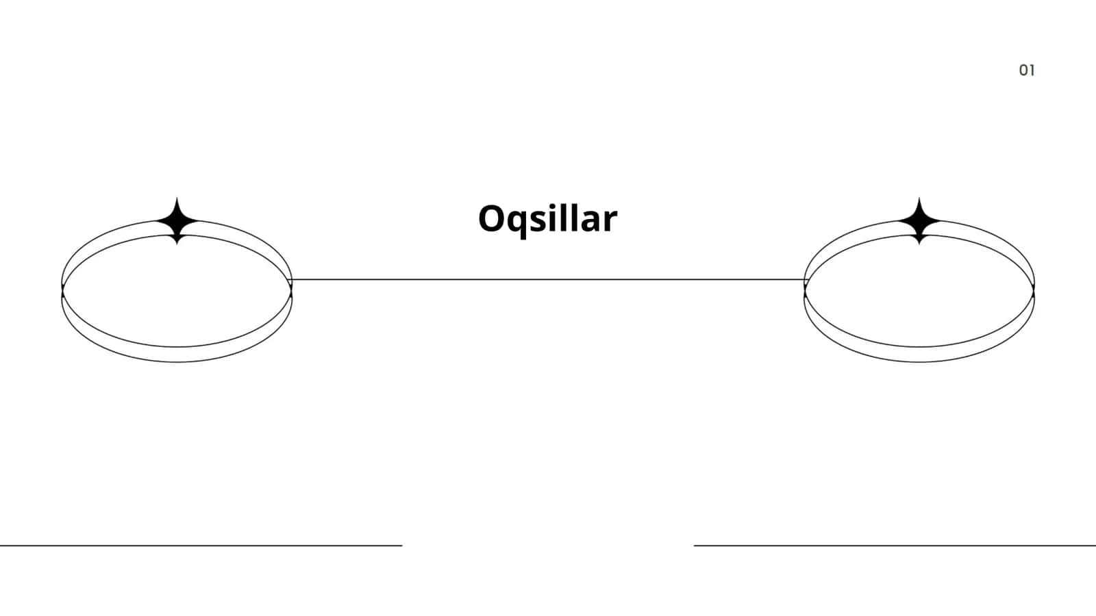 Oqsillar