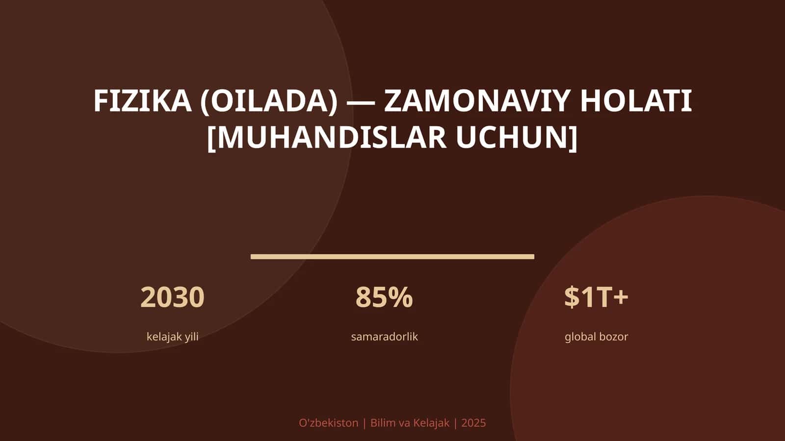 FIZIKA (OILADA) - ZAMONAVIY HOLATI [MUHANDISLAR UCHUN]