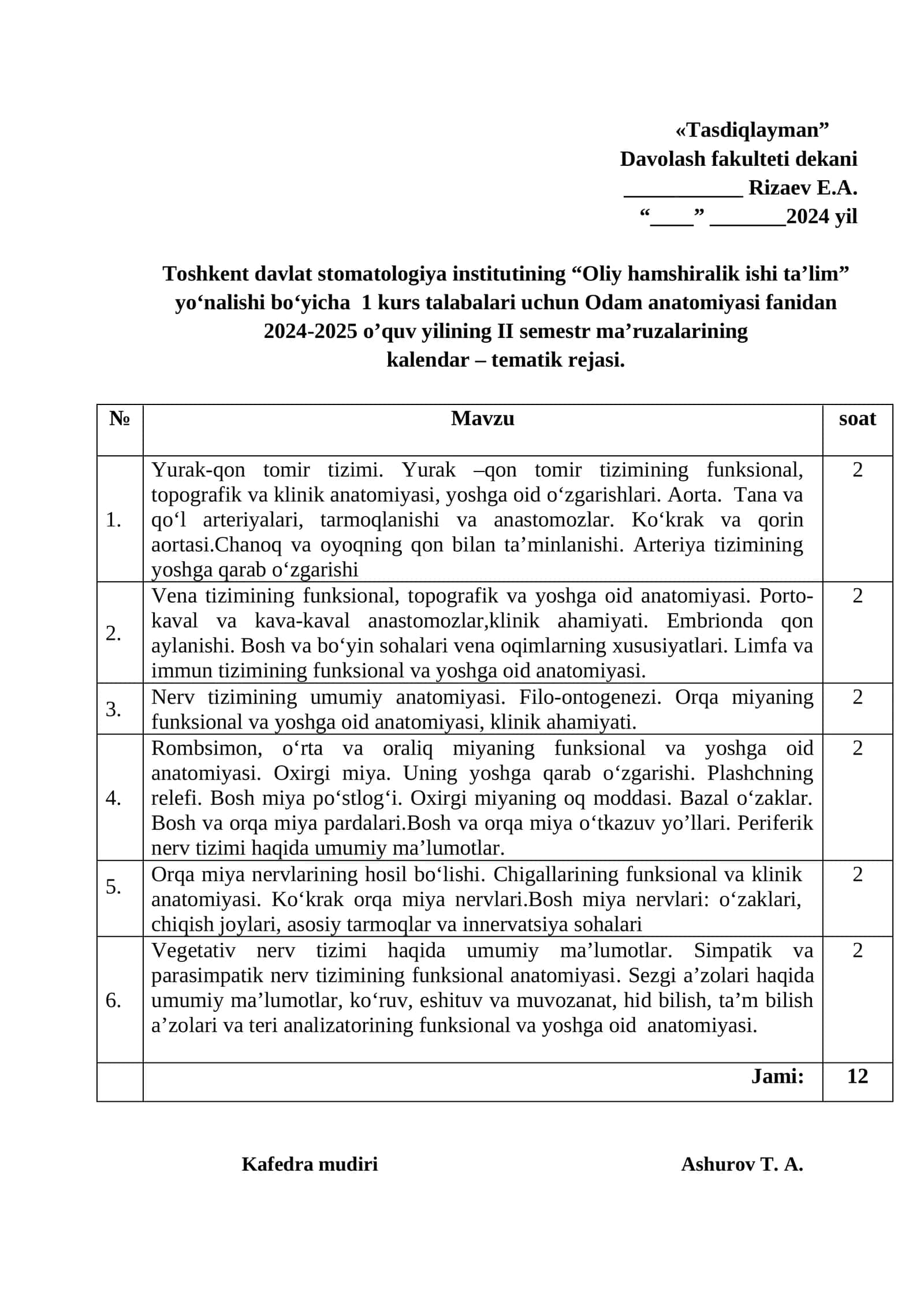 Odam anatomiyasi fanidan ma'ruzalar