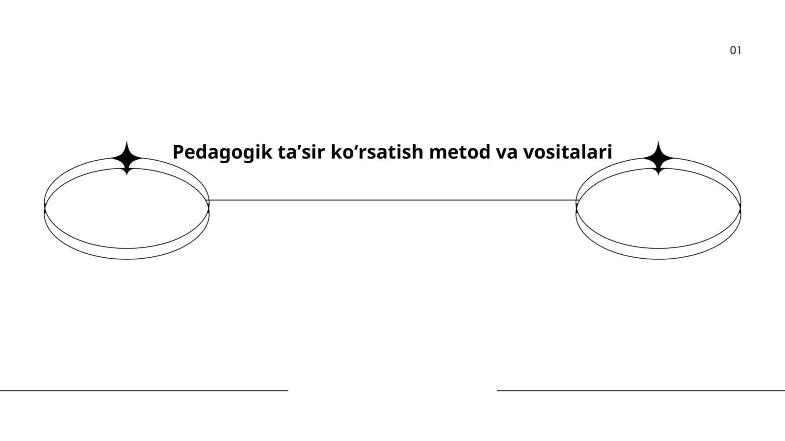 Didaktik o'yinlar va metodlar