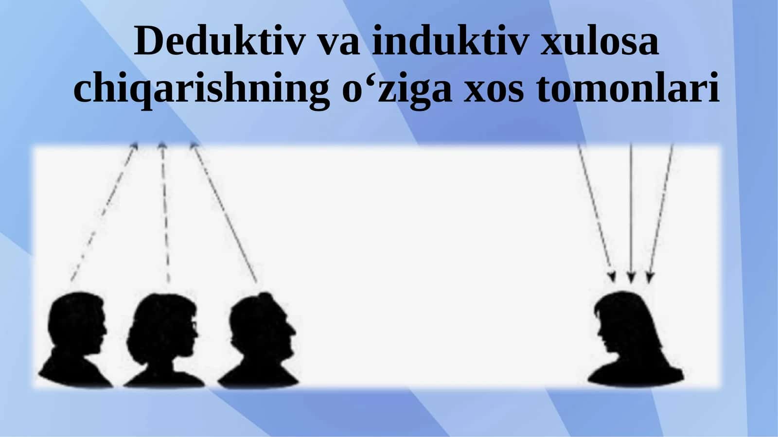 Deduktiv va induktiv xulosa chiqarishning o‘ziga xos tomonlari