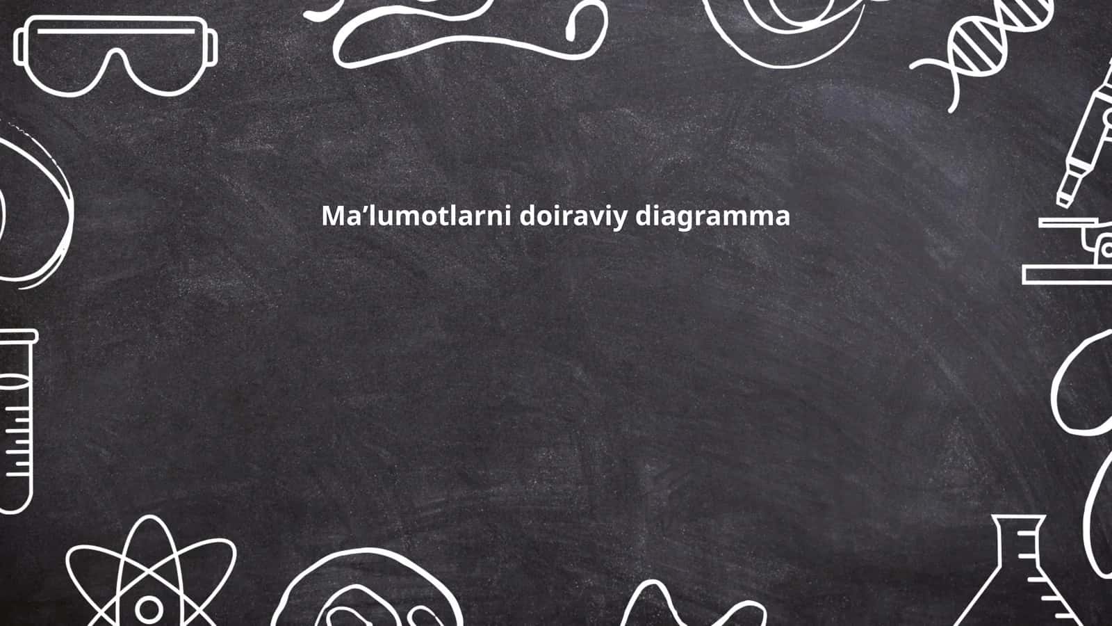 Doiraviy diagrammalar