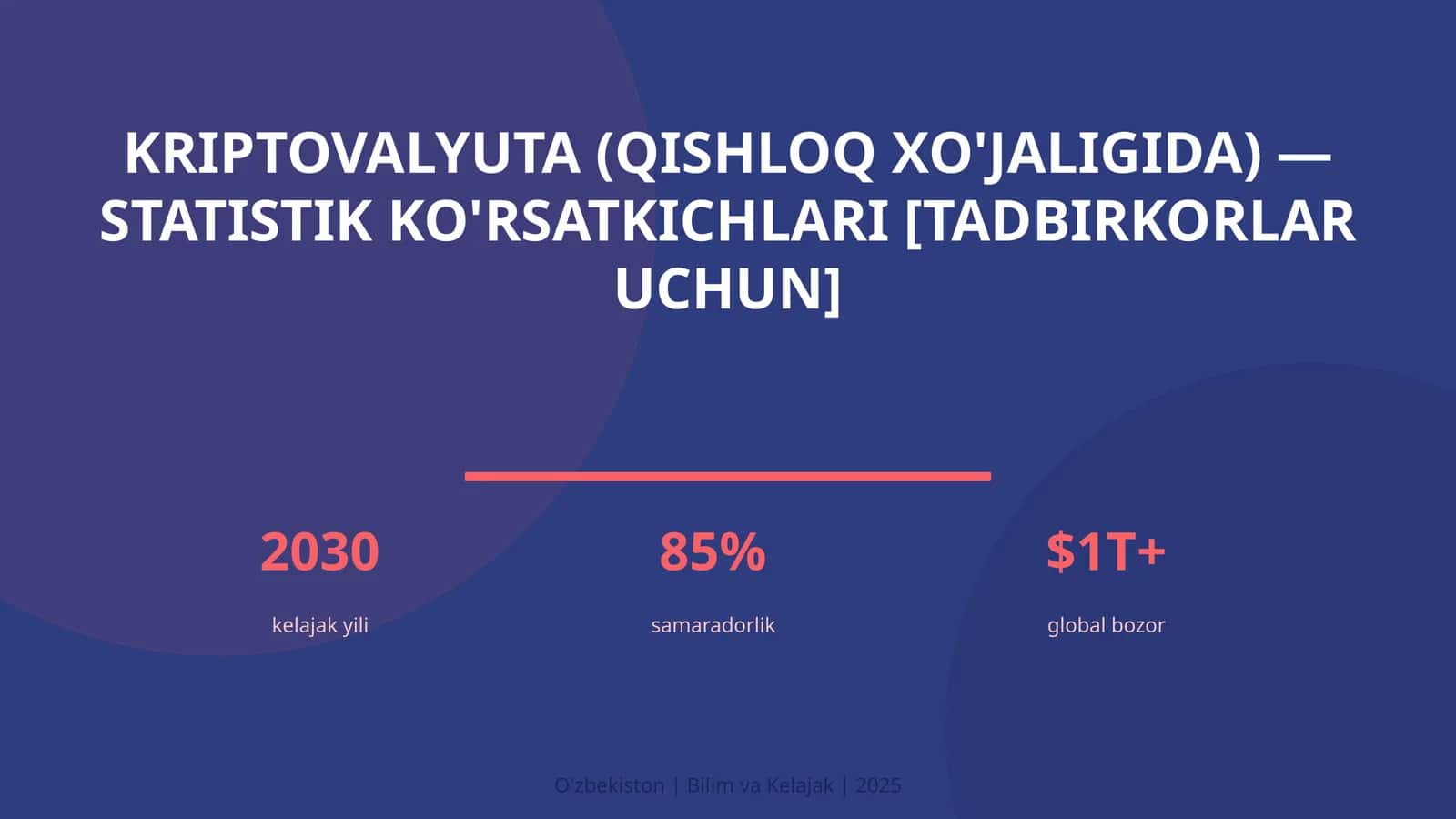 Kriptovalyuta (qishloq xo'jaligida) — statistik ko'rsatkichlari [tadbirkorlar uchun]
