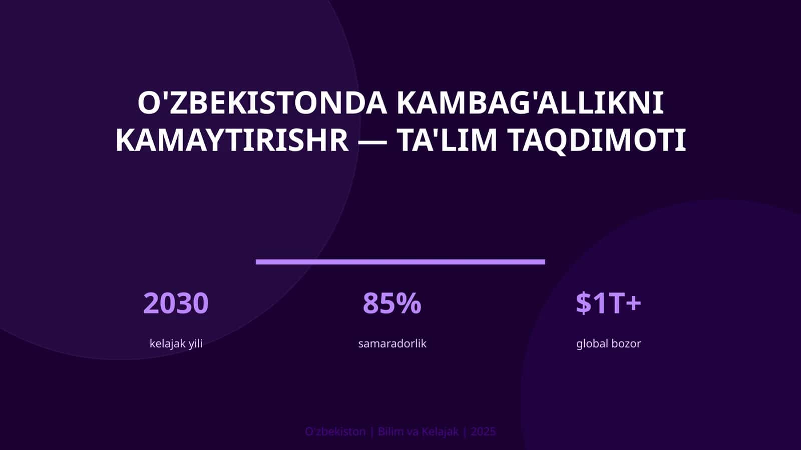 O'zbekistonda kambag'allikni kamaytirishr — ta'lim taqdimoti
