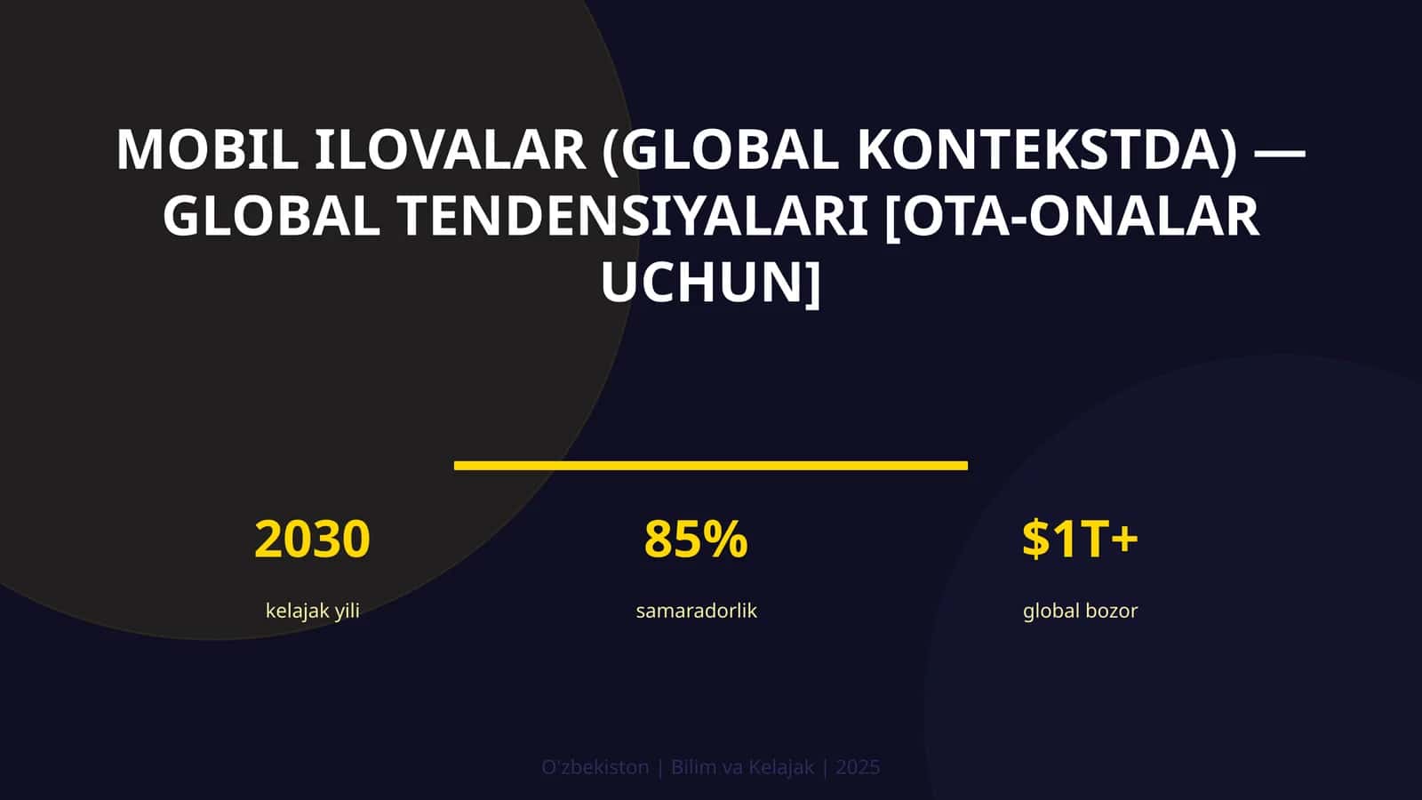 MOBIL ILOVALAR (GLOBAL KONTEKSTDA) — GLOBAL TENDENSIYALARI [OTA-ONALAR UCHUN]