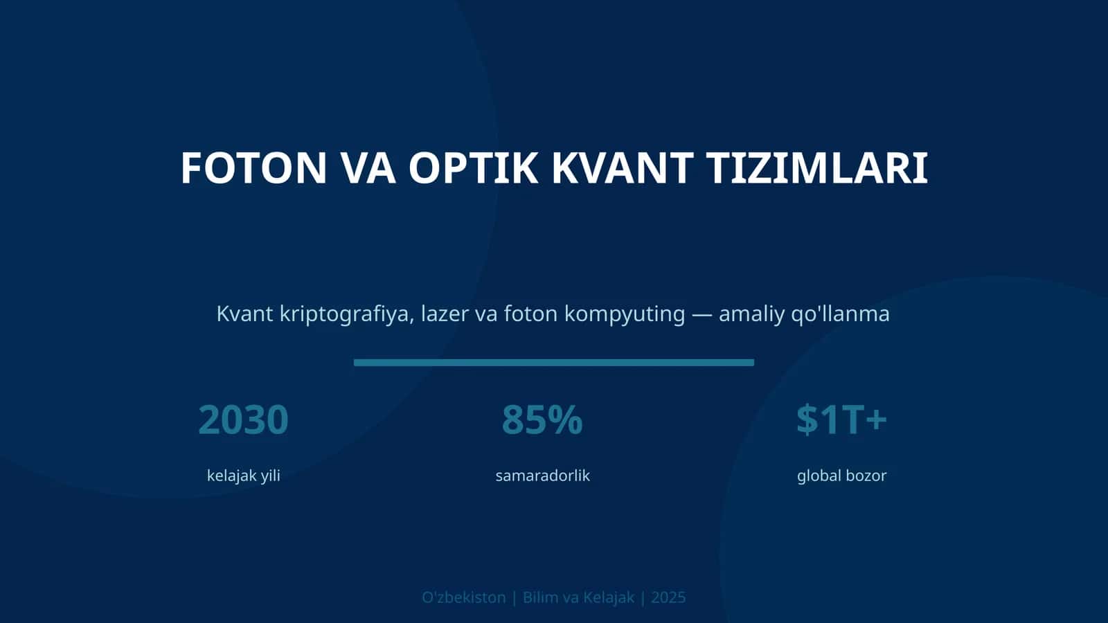 Foton va optik kvant tizimlari