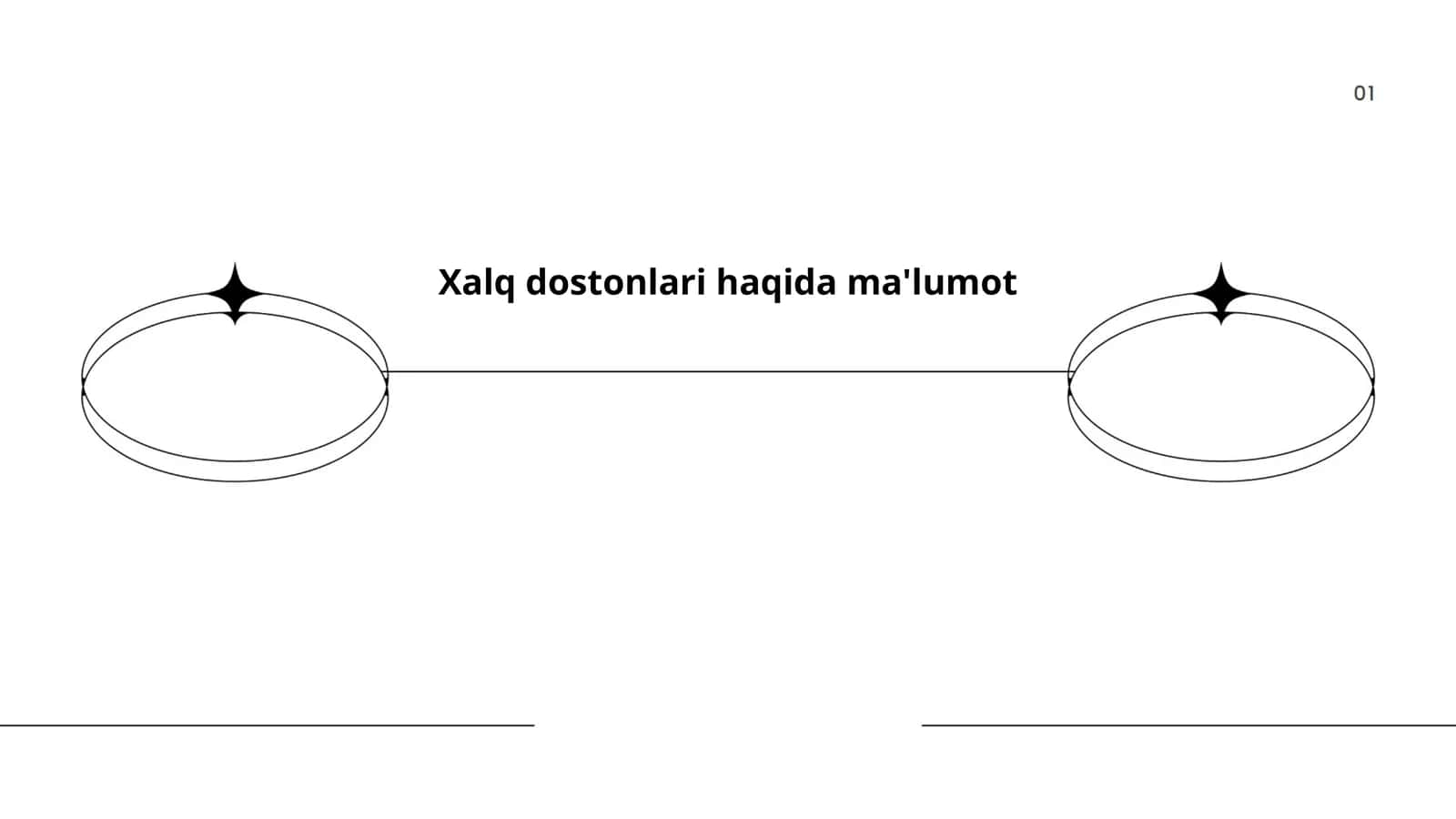 Xalq dostonlari haqida ma'lumot