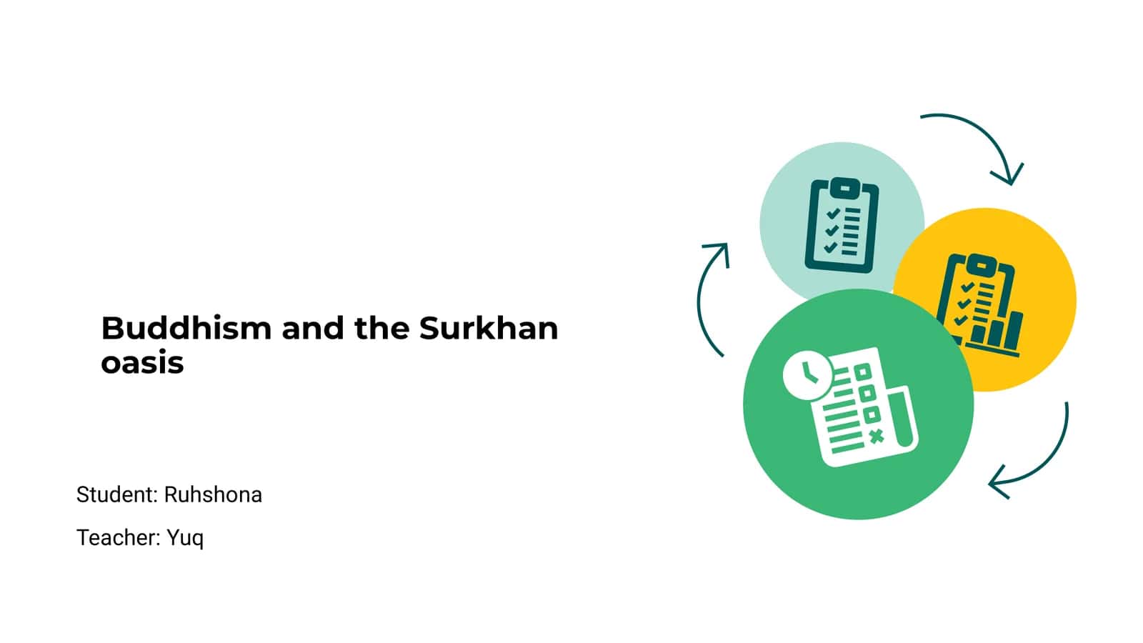 Buddhism and the Surkhan oasis