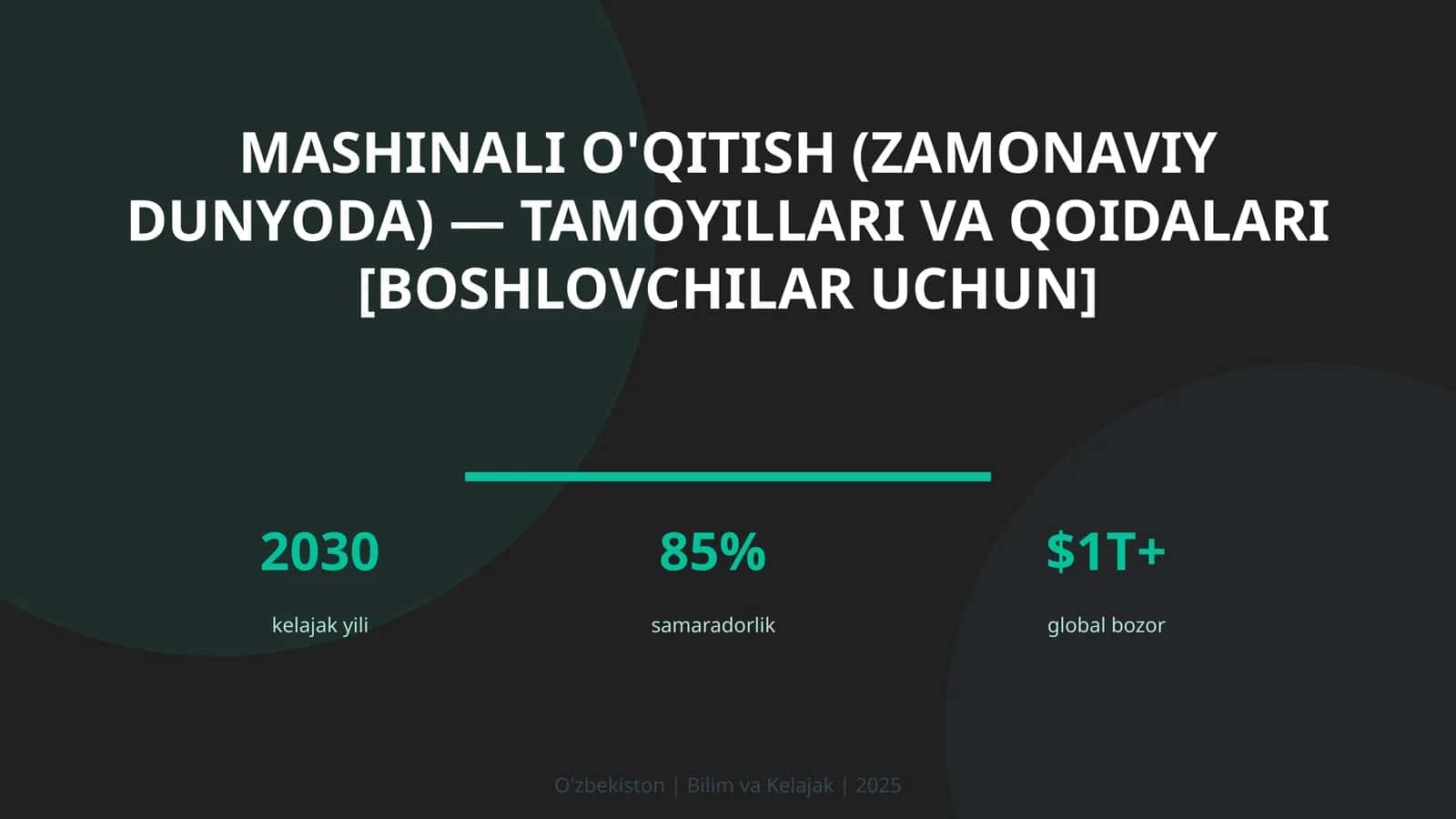 Mashinali o'qitish (zamonaviy dunyoda) — tamoyillari va qoidalari [boshlovchilar uchun]