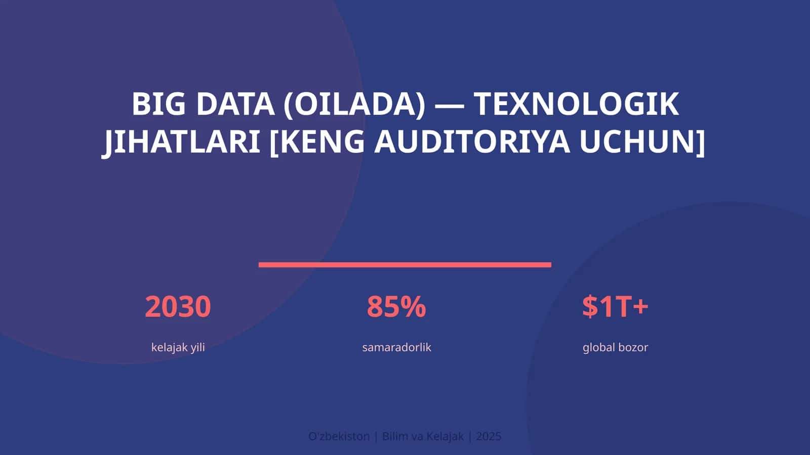 BIG DATA (OILADA) — TEXNOLOGIK JIHATLARI [KENG AUDITORIYA UCHUN]