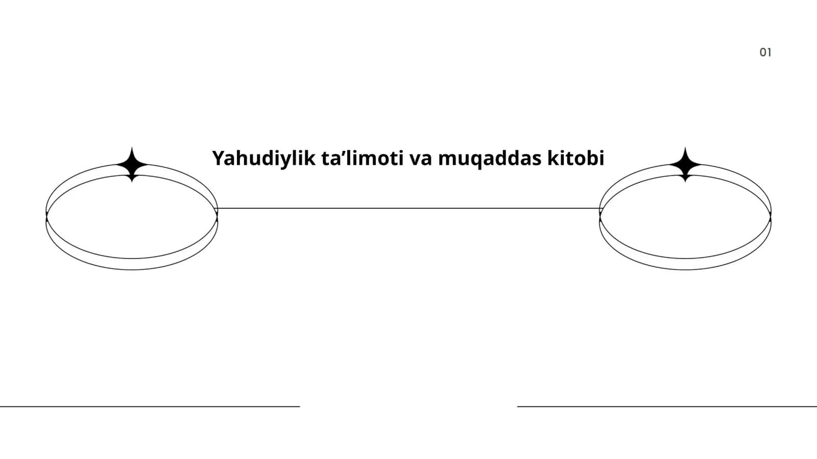 Yahudiylik ta’limoti va muqaddas kitobi