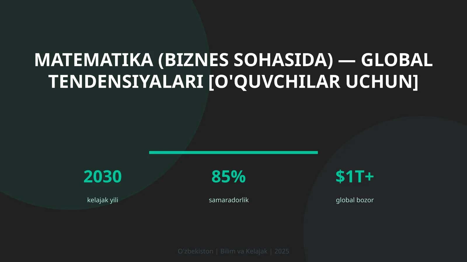 Matematika (biznes sohasida) — global tendensiyalari [O'QUVCHILAR UCHUN]