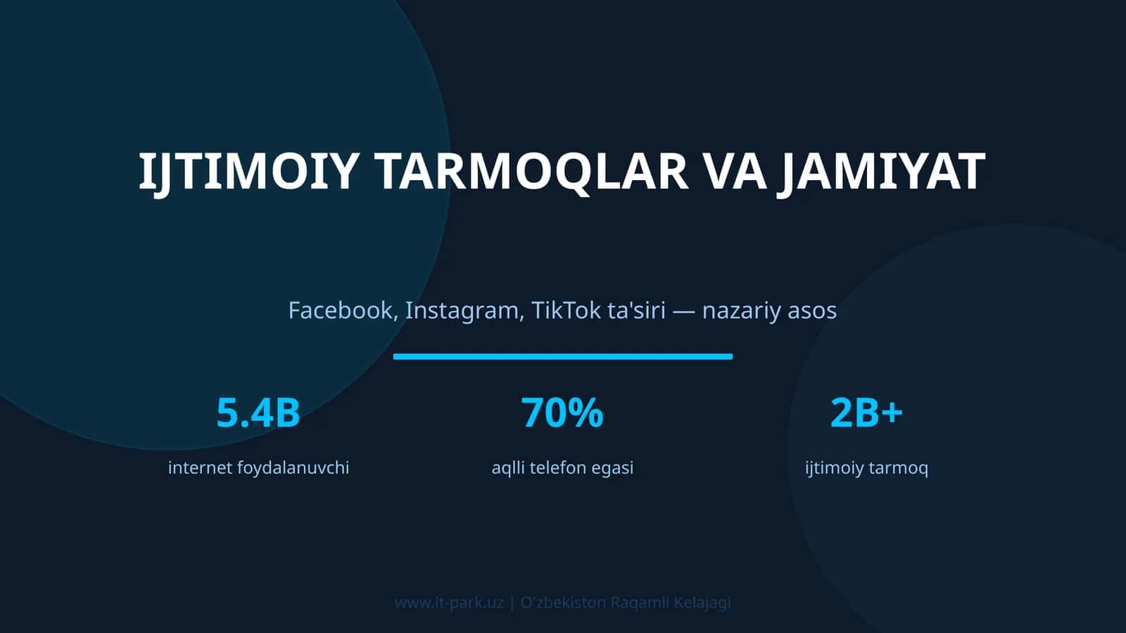 Ijtimoiy tarmoqlar va jamiyat