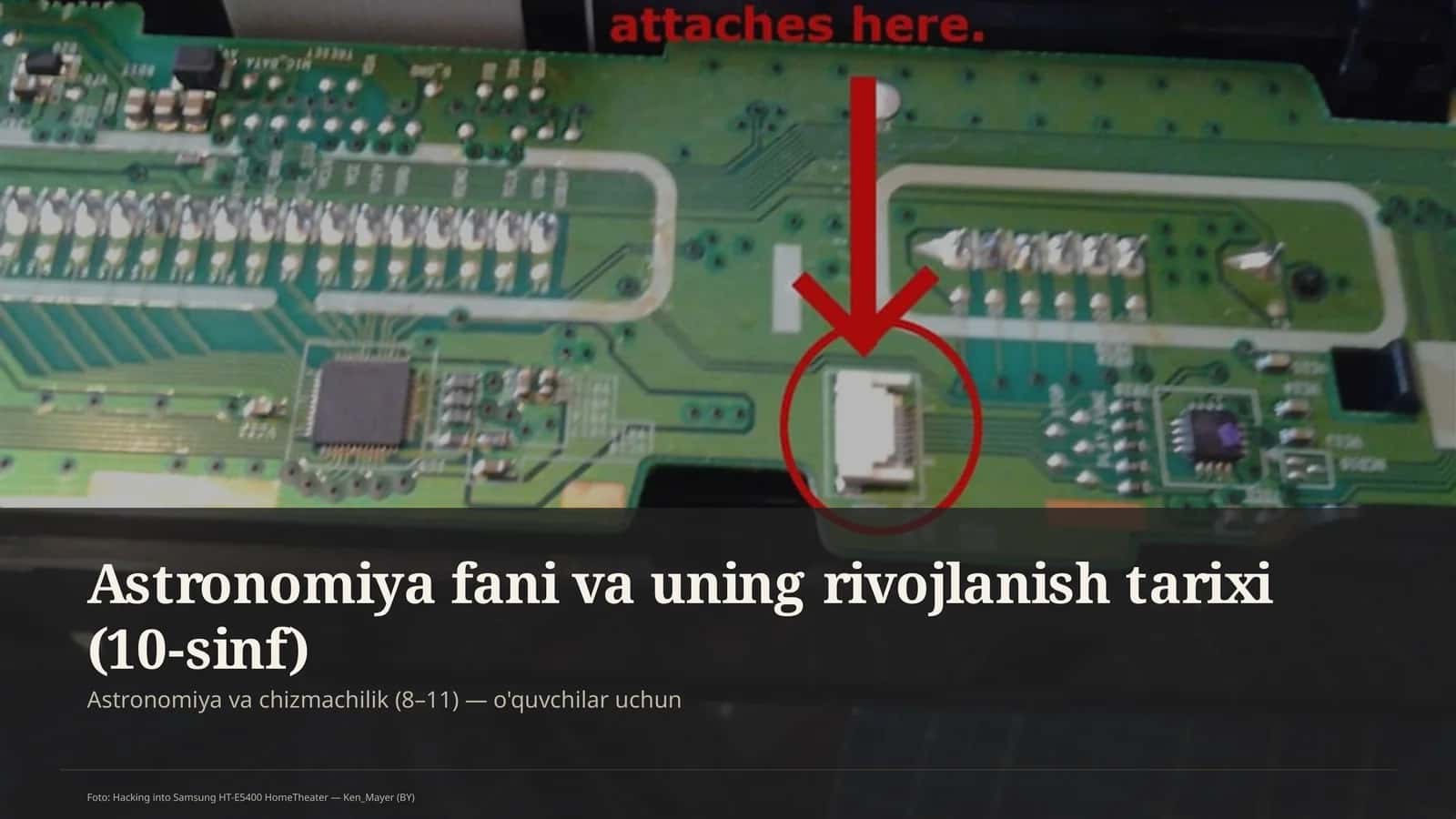 Astronomiya fani va uning rivojlanish tarixi (10-sinf)