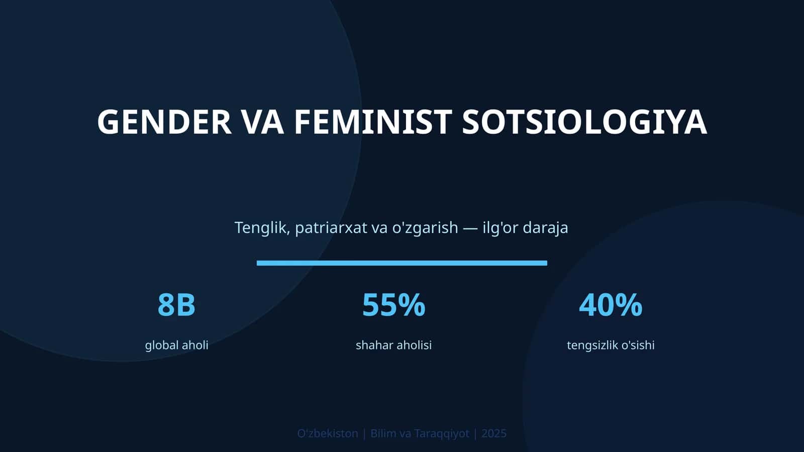 GENDER VA FEMINIST SOTSIOLOGIYA