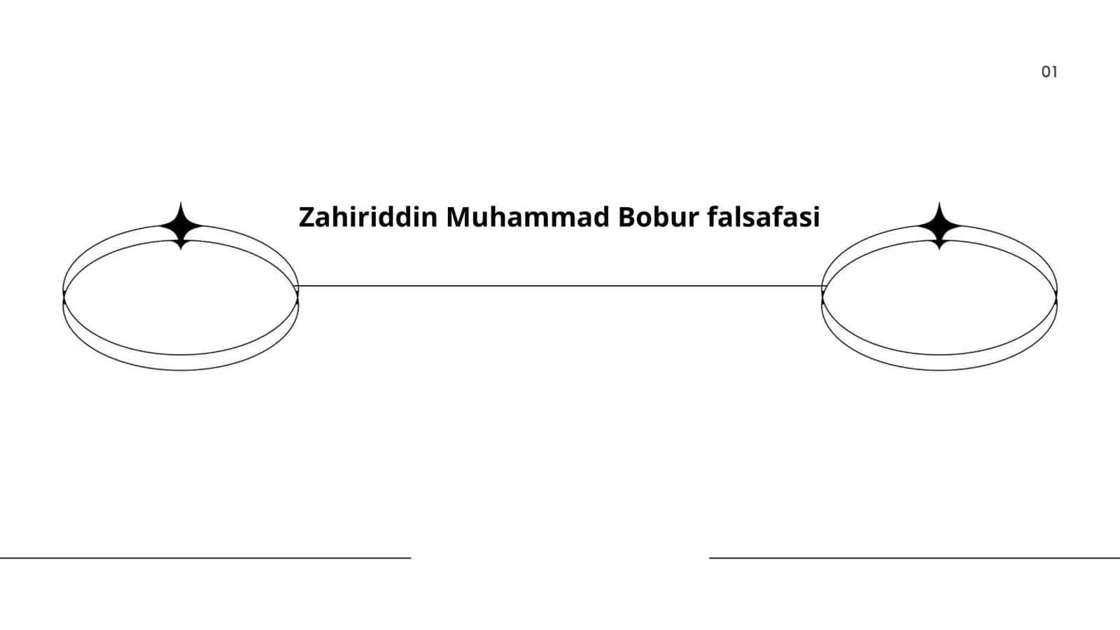 Zahiriddin Muhammad Bobur falsafasi