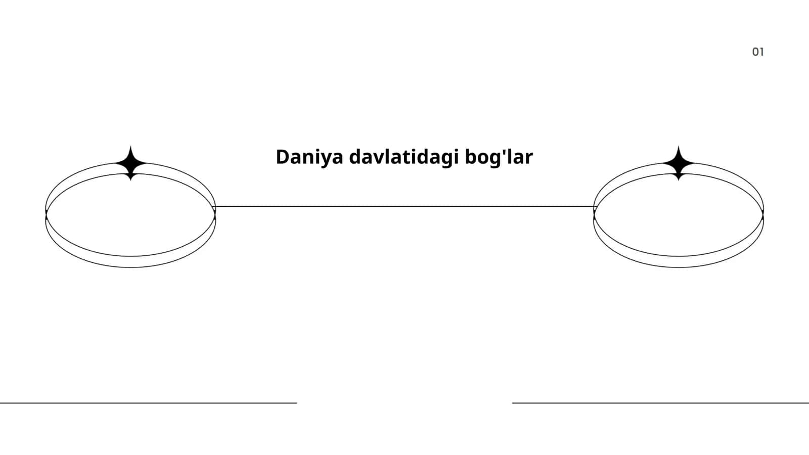 Daniya davlatidagi bog'lar