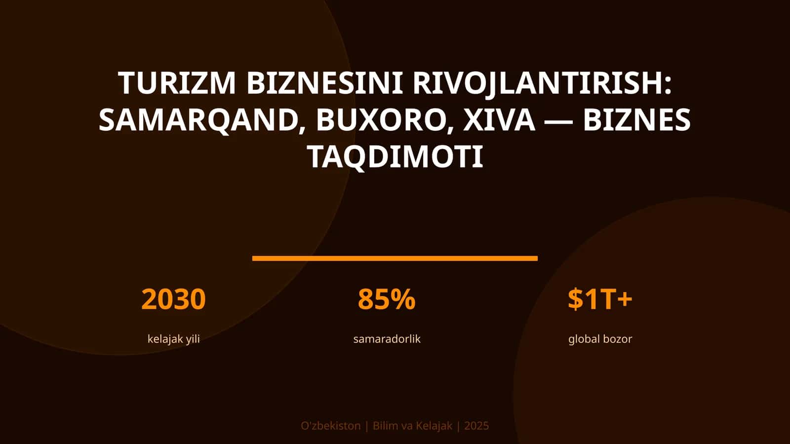 Turizm biznesini rivojlantirish: Samarqand, Buxoro, Xiva — biznes taqdimoti