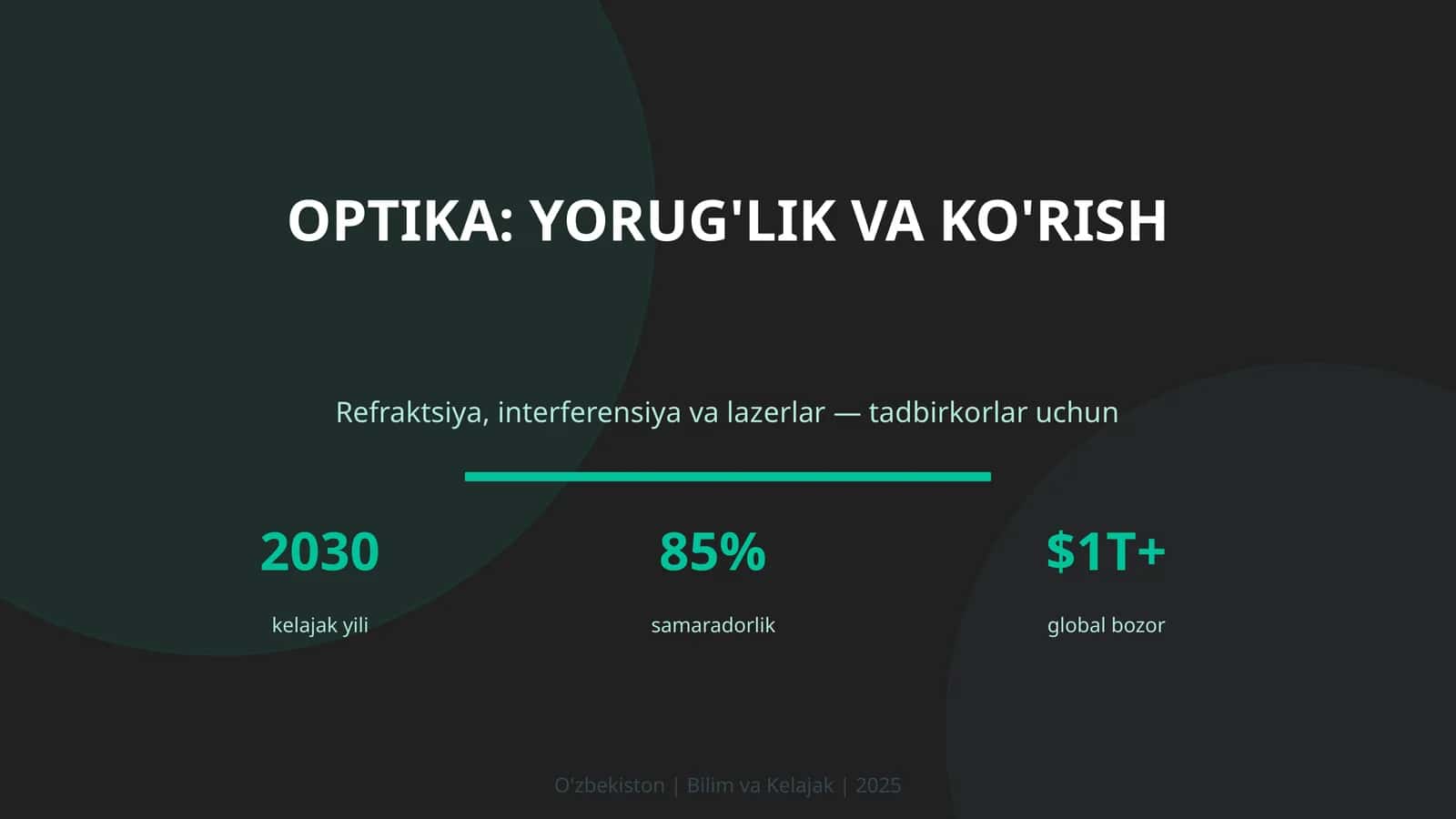 OPTIKA: YORUG'LIK VA KO'RISH