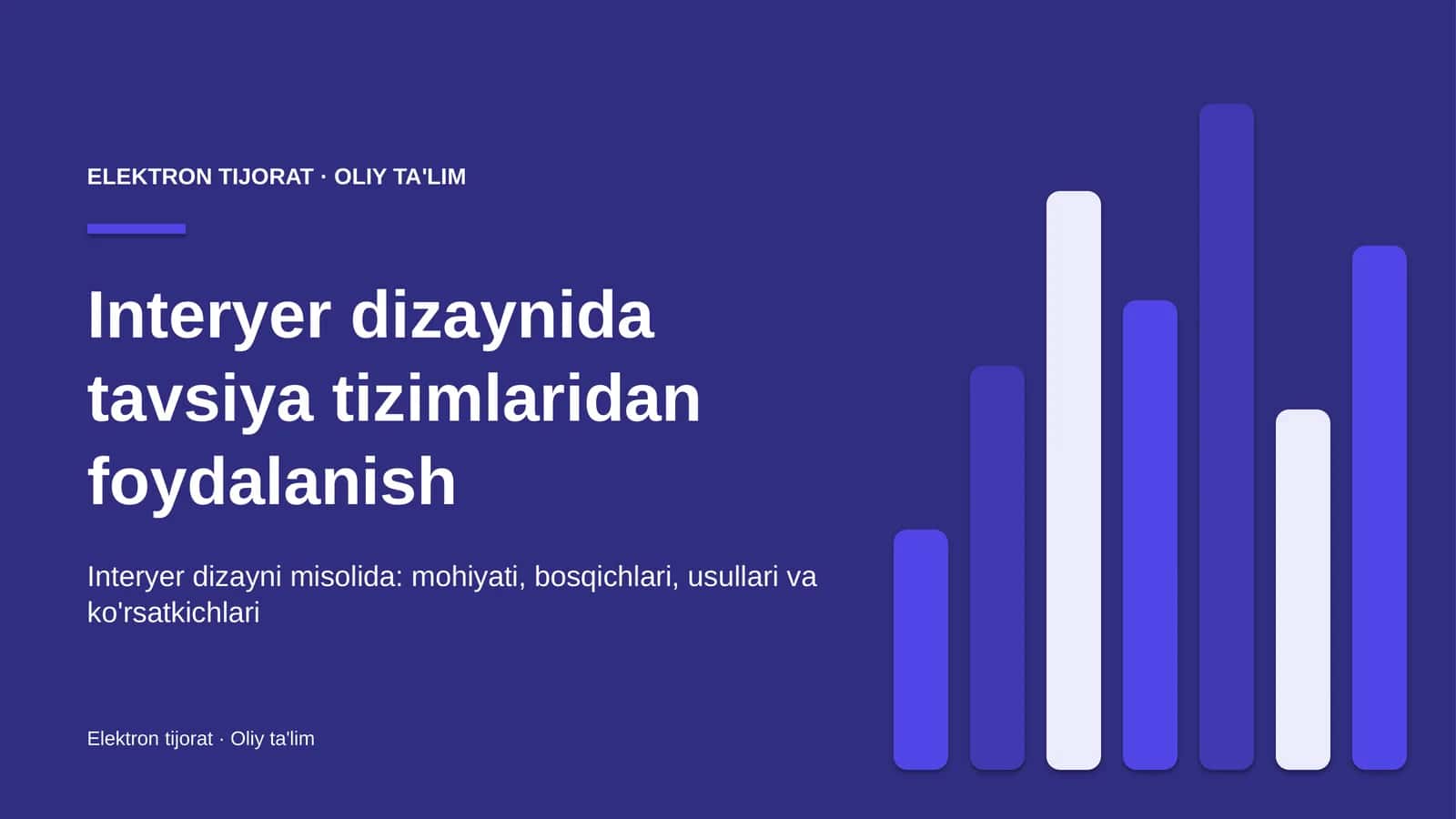 Interyer dizaynida tavsiya tizimlaridan foydalanish
