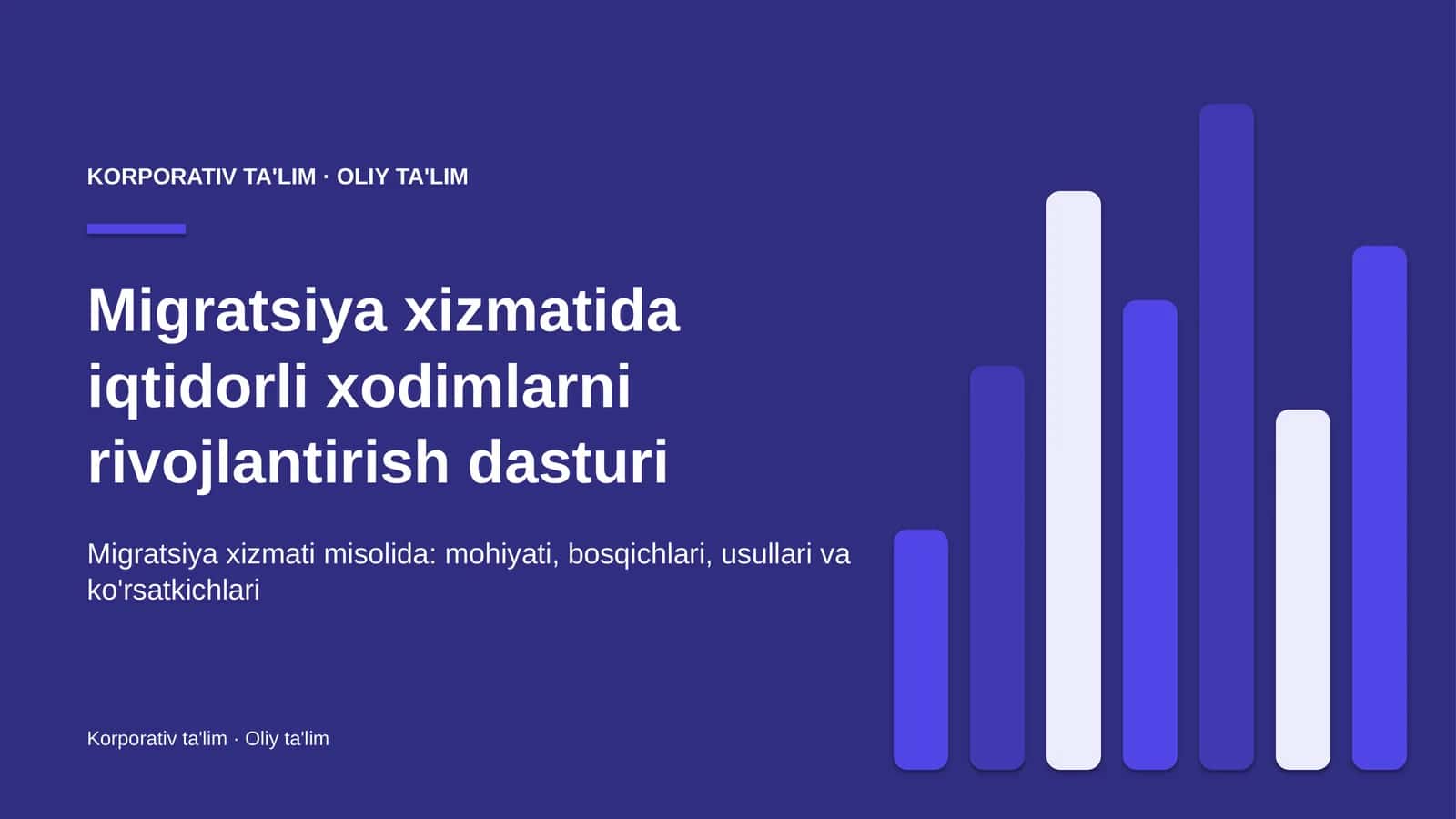 migratsiya xizmatida iqtidorli xodimlarni rivojlantirish dasturi 4163