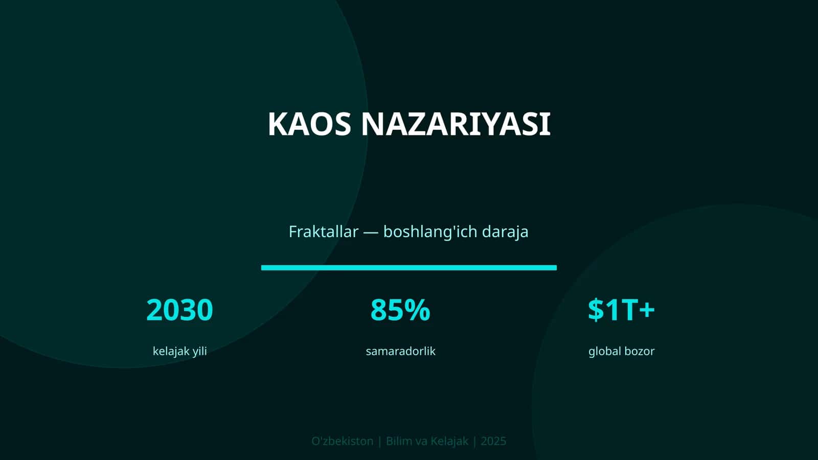 KAOS NAZARIYASI