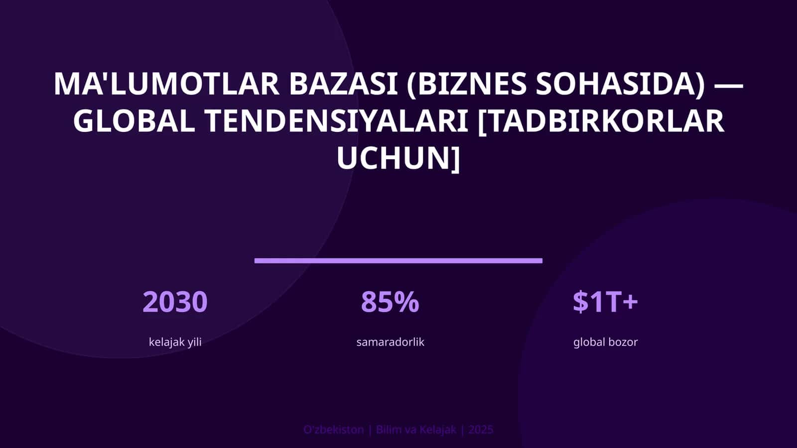 MA'LUMOTLAR BAZASI (BIZNES SOHASIDA) — GLOBAL TENDENSIYALARI [TADBIRKORLAR UCHUN]