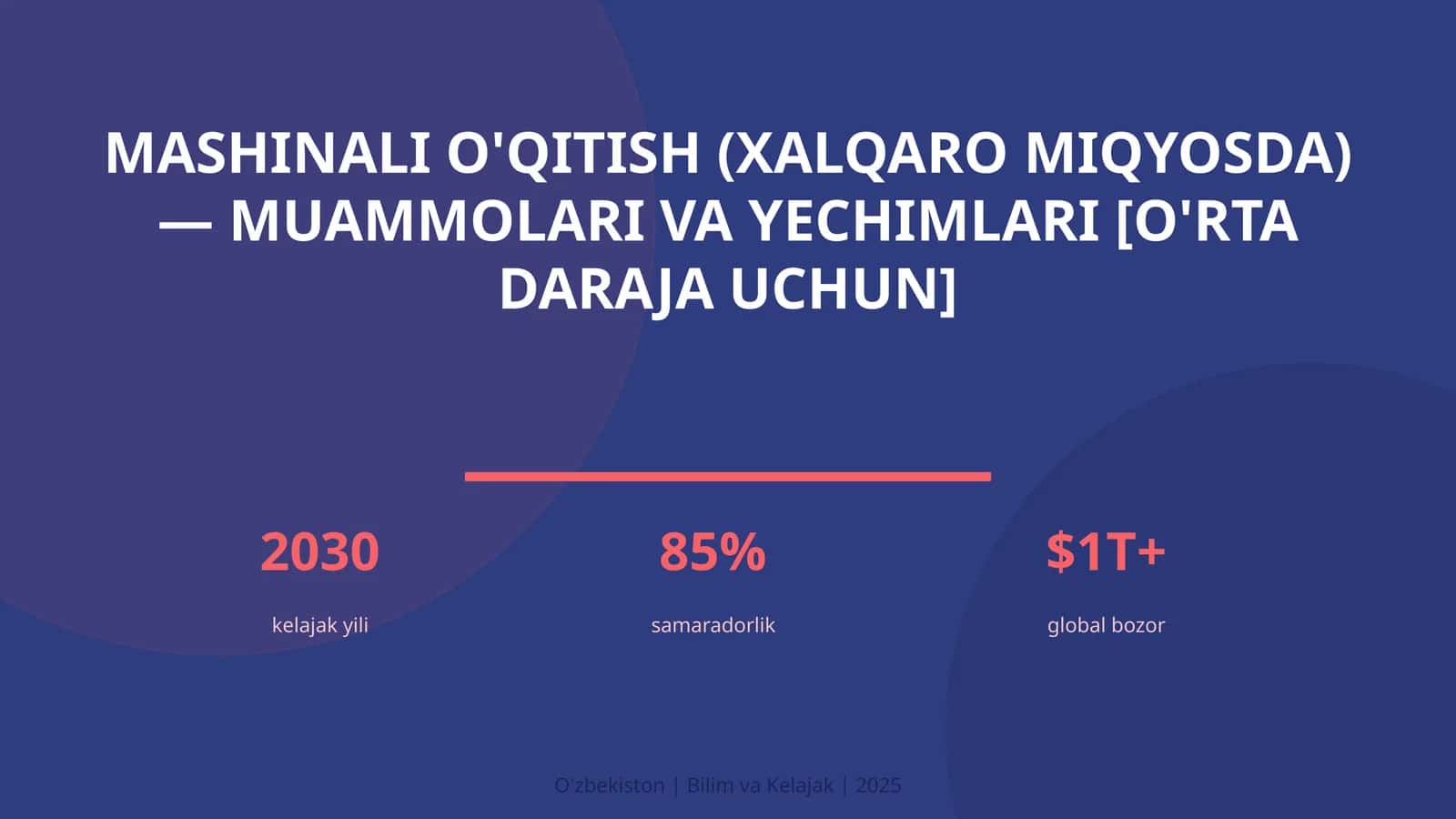 Mashinali o'qitish (xalqaro miqyosda) — muammolari va yechimlari [o'rta daraja uchun]