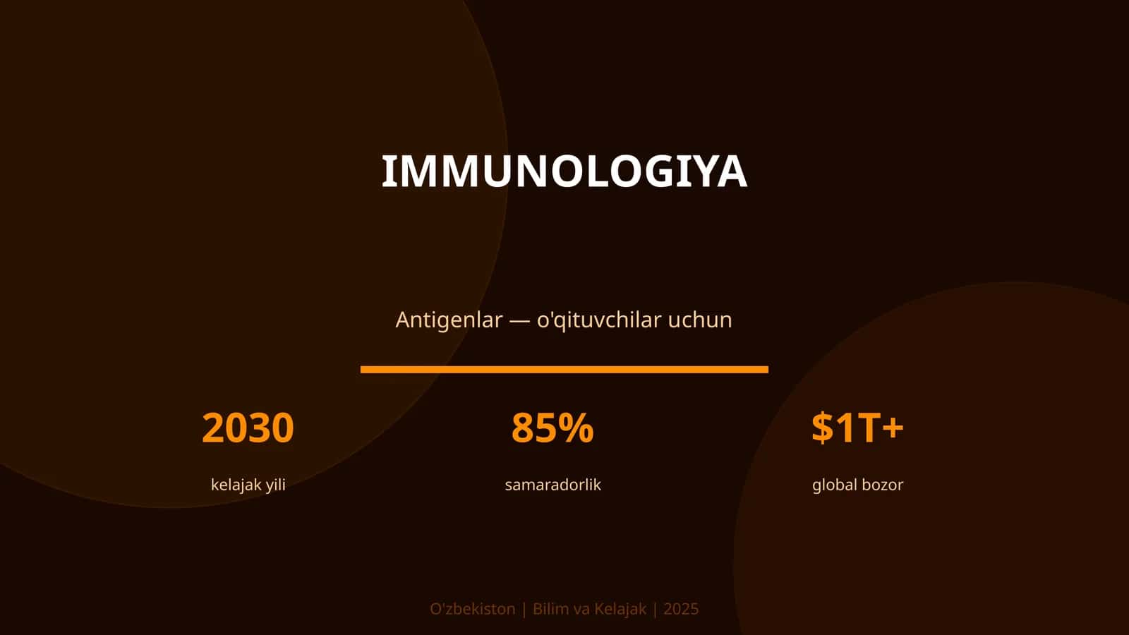 IMMUNOLOGIYA
