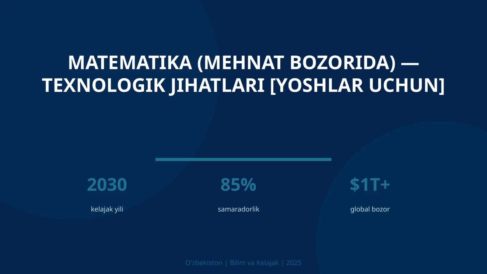 Matematika (mehnat bozorida) — texnologik jihatlari [yoshlar uchun]