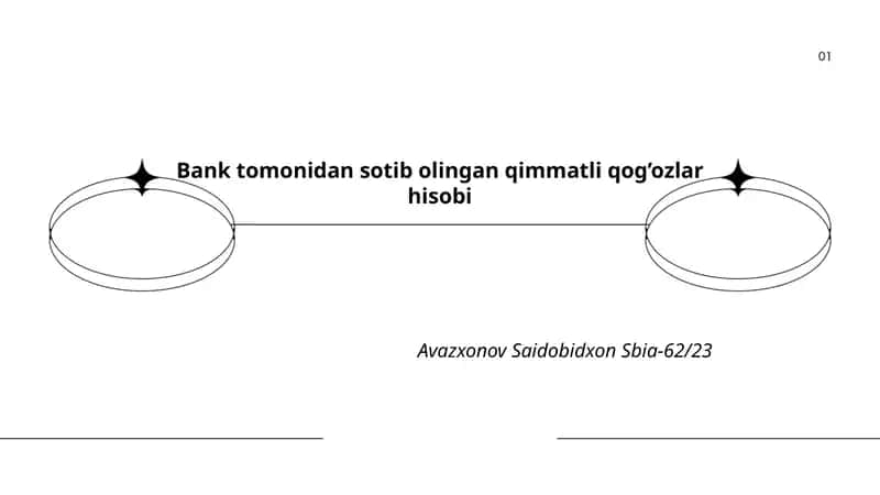 Avazxonov Saidobidxon Sbia-62/23