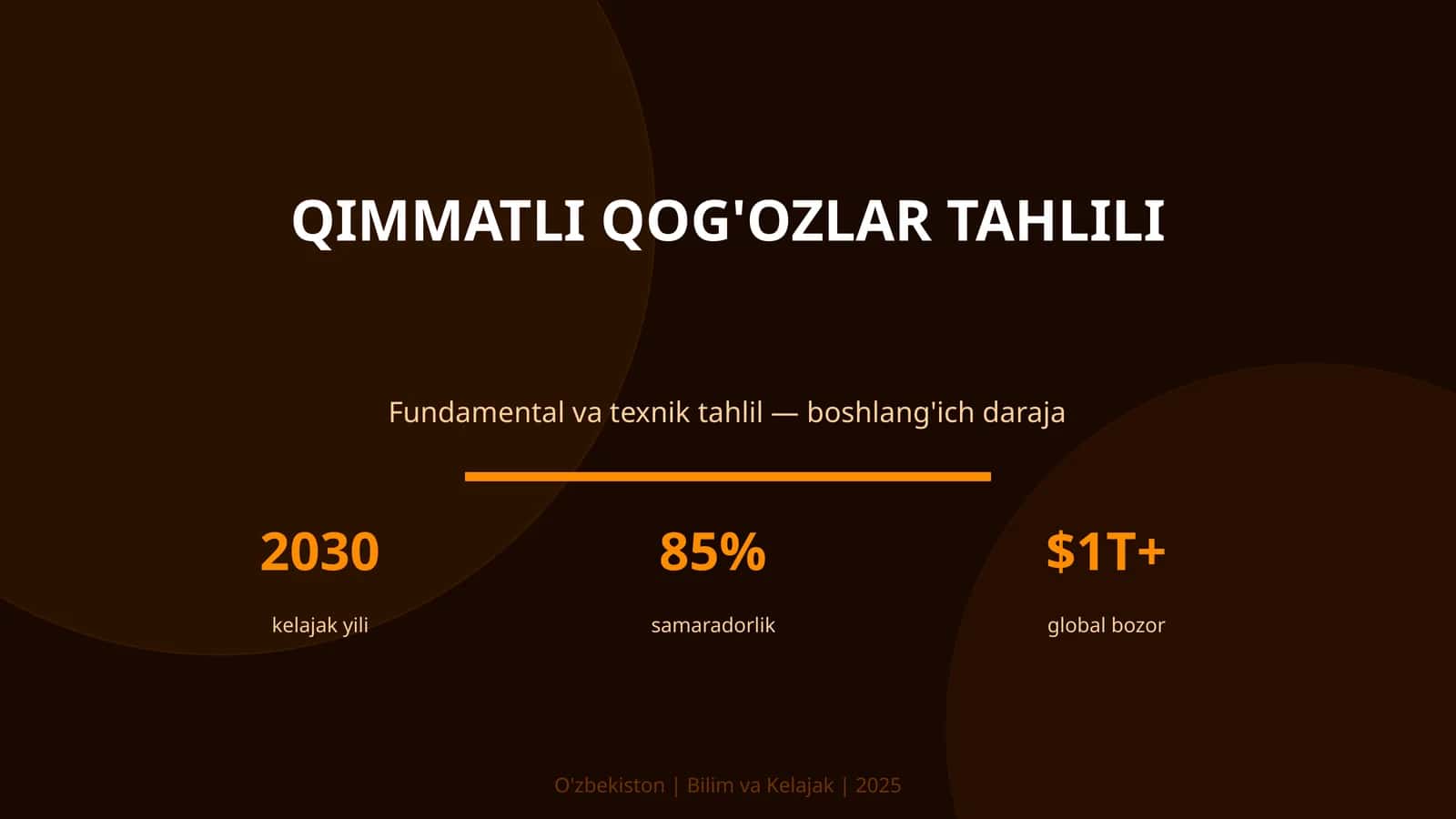 QIMMATLI QOG'OZLAR TAHLILI